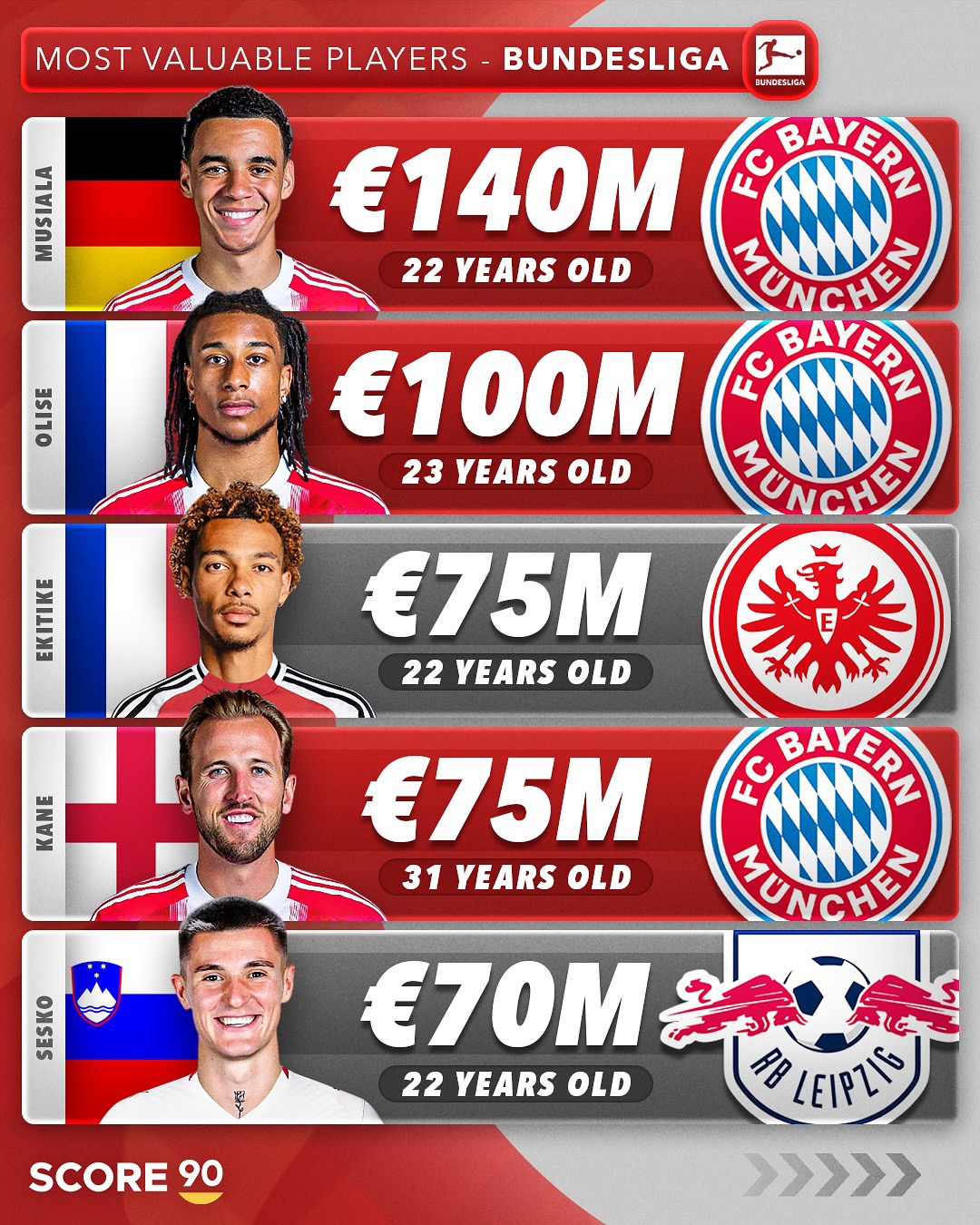 天行平台 -关于转会期西甲传出新动向，莱比锡门线救险，管理层表态——态度坚定，身体对抗强度拉满的信息