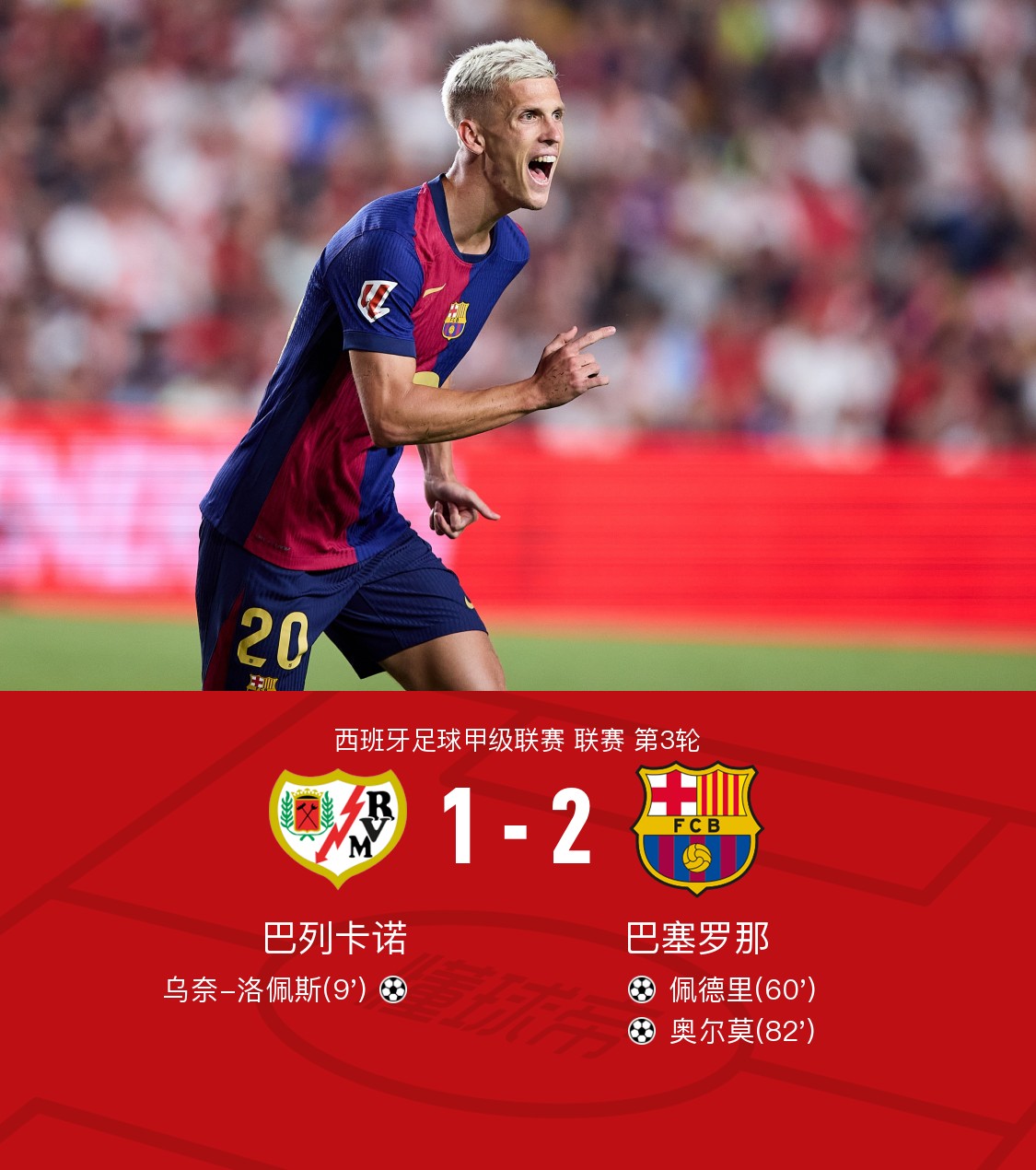 天行网址 -巴塞罗那赛前单刀错失；志在西甲名次提升；更衣室稳定；临场指挥获称赞(巴塞罗那最大比分失利)